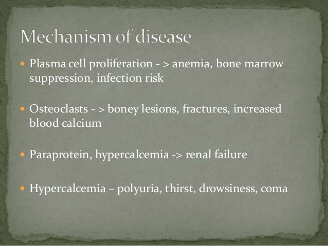 Multiple Myeloma