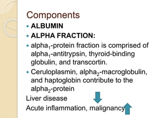 Components
 ALBUMIN
 ALPHA FRACTION:
 alpha1-protein fraction is comprised of
alpha1-antitrypsin, thyroid-binding
globulin, and transcortin.
 Ceruloplasmin, alpha2-macroglobulin,
and haptoglobin contribute to the
alpha2-protein
Liver disease
Acute inflammation, malignancy
 