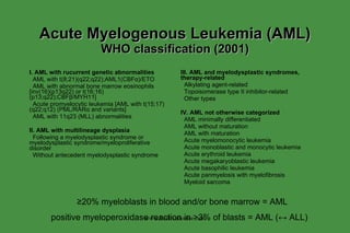 Acute Myelogenous Leukemia (AML)  WHO classification (2001) I. AML with rucurrent genetic abnormalities AML with t(8;21)(q22;q22);AML1(CBF α )/ETO AML with abnormal bone marrow eosinophils [inv(16)(p13q22) or t(16;16)(p13;q22);CBF β /MYH11] Acute promyelocytic leukemia [AML with t(15;17)(q22;q12) (PML/RAR α  and variants] AML with 11q23 (MLL) abnormalities II. AML with multilineage dysplasia Following a myelodysplastic syndrome or myelodysplastic syndrome/myeloproliferative disorder Without antecedent myelodysplastic syndrome III. AML and myelodysplastic syndromes, therapy-related Alkylating agent-related Topoisomerase type II inhibitor-related Other types IV. AML not otherwise categorized AML minimally differentiated AML without maturation AML with maturation Acute myelomonocytic leukemia Acute monoblastic and monocytic leukemia Acute erythroid leukemia Acute megakaryoblastic leukemia Acute basophilic leukemia Acute panmyelosis with myelofibrosis Myeloid sarcoma ≥ 20% myeloblasts in blood and/or bone marrow = AML positive myeloperoxidase reaction in >3% of blasts = AML (↔ ALL) www.freelivedoctor.com 
