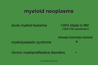 myeloid neoplasms acute myeloid leukemia >30% blasts in BM   (1985 FAB classification)   trilineage morphologic dysplasia myelodysplastic syndrome   +   chronic myeloproliferative disorders   -  www.freelivedoctor.com 