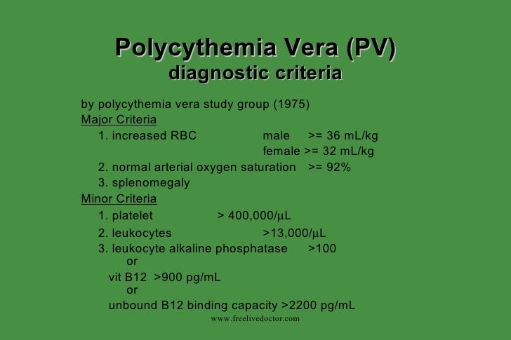 Polycythemia Vera Symptoms