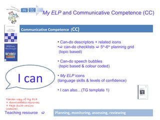 I can Can-do descriptors + related icons    can-do checklists    5 th -6 th  planning grid (topic based) Can-do speech bubbles (topic based & colour coded) My ELP  icons (language skills & levels of confidence) I can also…(TG template 1) Teaching resource   Teacher copy of My ELP  + downloadable resources + Page Suite version (website) My ELP  and Communicative Competence (CC) Communicative Competence  ( CC) Planning, monitoring, assessing, reviewing 