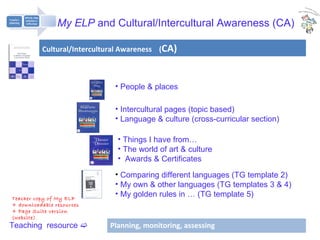 People & places Teaching  resource   Teacher copy of My ELP  + downloadable resources + Page Suite version (website) Intercultural pages (topic based) Language & culture (cross-curricular section) Comparing different languages (TG template 2) My own & other languages (TG templates 3 & 4) My golden rules in … (TG template 5) Things I have from… The world of art & culture Awards & Certificates My ELP  and Cultural/Intercultural Awareness (CA) Cultural/Intercultural Awareness  ( CA) Planning, monitoring, assessing 