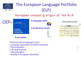 The European Language Portfolio (ELP) CEF R Self-assessment grid  I can… 6 principles Communicative language (I can) Language awareness & learner autonomy Pluri-lingualism Life-long learning Interculturalism Mobility & European citizenship 5 language skills 6 proficiency levels European context & origin of  the ELP C2 C1 B2 B1 A2 A1 (Pre A1) 