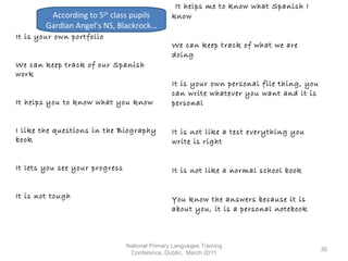National Primary Languages Training Conference, Dublin,  March 2011 According to 5 th  class pupils Gardian Angel’s NS, Blackrock… It is your own portfolio We can keep track of our Spanish work  It helps you to know what you know   I like the questions in the Biography book It lets you see your progress  It is not tough      It helps me to know what Spanish I know  We can keep track of what we are doing  It is your own personal file thing, you can write whatever you want and it is personal   It is not like a test everything you write is right   It is not like a normal school book  You know the answers because it is about you, it is a personal notebook    