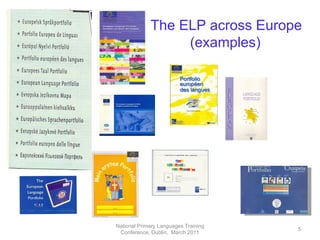 National Primary Languages Training Conference, Dublin,  March 2011 The ELP across Europe (examples) 