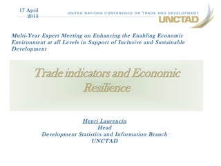 17 April
2013
Multi-Year Expert Meeting on Enhancing the Enabling Economic
Environment at all Levels in Support of Inclusive and Sustainable
Development
Henri Laurencin
Head
Development Statistics and Information Branch
UNCTAD
 