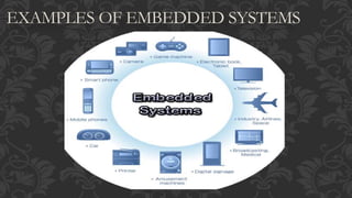 EXAMPLES OF EMBEDDED SYSTEMS
 
