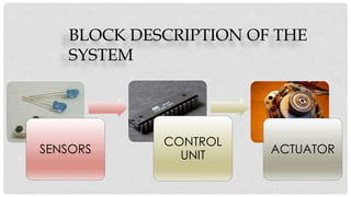 BLOCK DESCRIPTION OF THE
SYSTEM
SENSORS
CONTROL
UNIT ACTUATOR
 