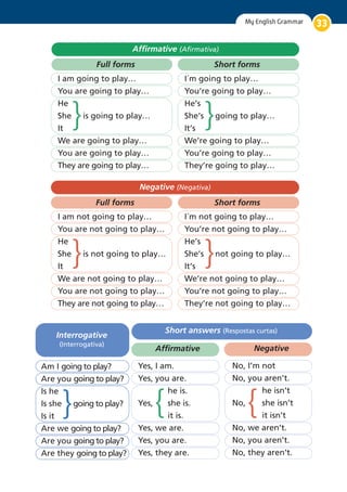 My English Grammar - 6.pdf