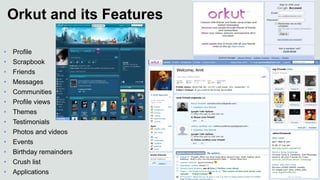 Orkut and its Features
• Profile
• Scrapbook
• Friends
• Messages
• Communities
• Profile views
• Themes
• Testimonials
• Photos and videos
• Events
• Birthday remainders
• Crush list
• Applications
 