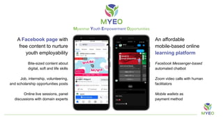 MYEO, Myanmar Youth Empowerment Opportunities 101 | PDF