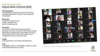 MYEO, Myanmar Youth Empowerment Opportunities 101 | PDF