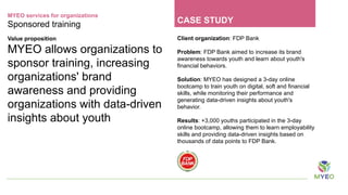 MYEO, Myanmar Youth Empowerment Opportunities 101 | PDF