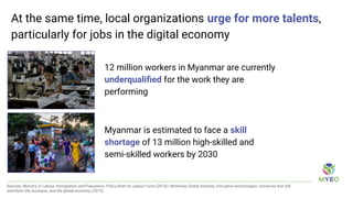 MYEO, Myanmar Youth Empowerment Opportunities 101 | PDF