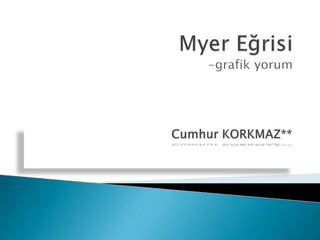 Kömür hazırlama - Myer eğrisi