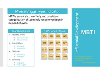 320 MBTI Charts ideas in 2023  mbti, mbti charts, myers briggs personality  types