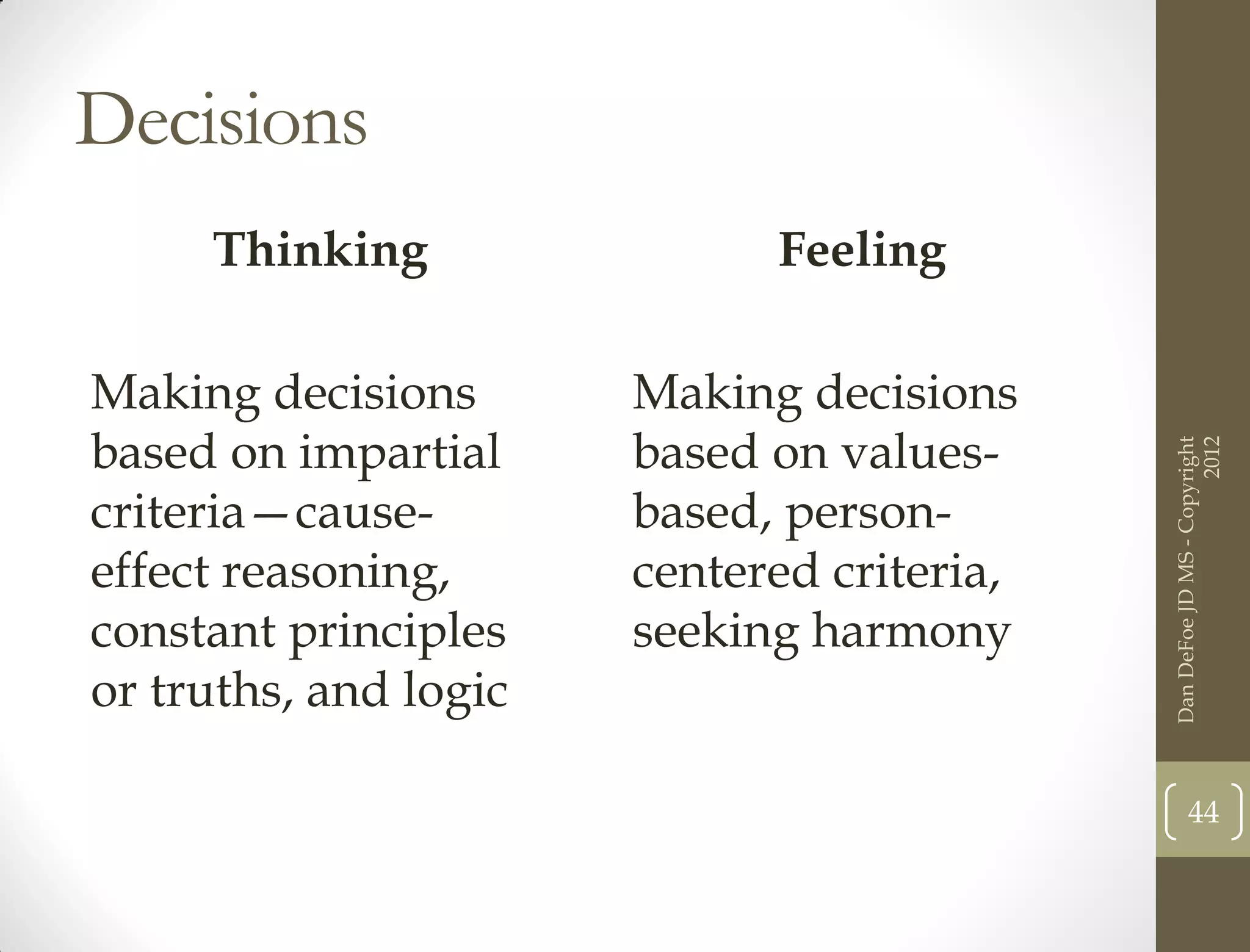 Decisions
     Thinking                Feeling

Making decisions       Making decisions
based on impartial     based on values-




                                                                  2012
                                            Dan DeFoe JD MS - Copyright
criteria—cause-        based, person-
effect reasoning,      centered criteria,
constant principles    seeking harmony
or truths, and logic

                                                   44
 