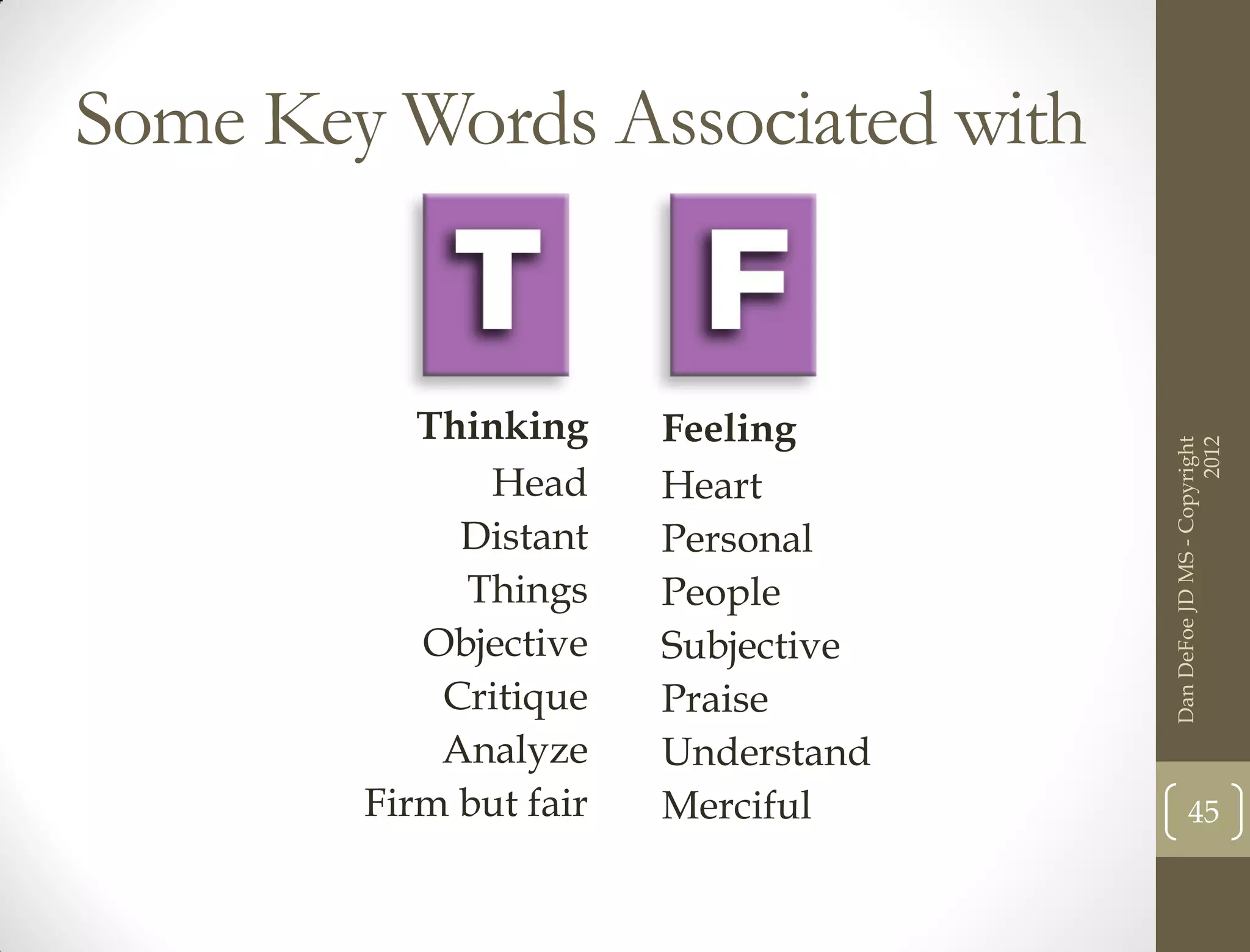 Some Key Words Associated with


           Thinking     Feeling




                                                           2012
                                     Dan DeFoe JD MS - Copyright
              Head      Heart
             Distant    Personal
             Things     People
           Objective    Subjective
            Critique    Praise
            Analyze     Understand
        Firm but fair   Merciful            45
 