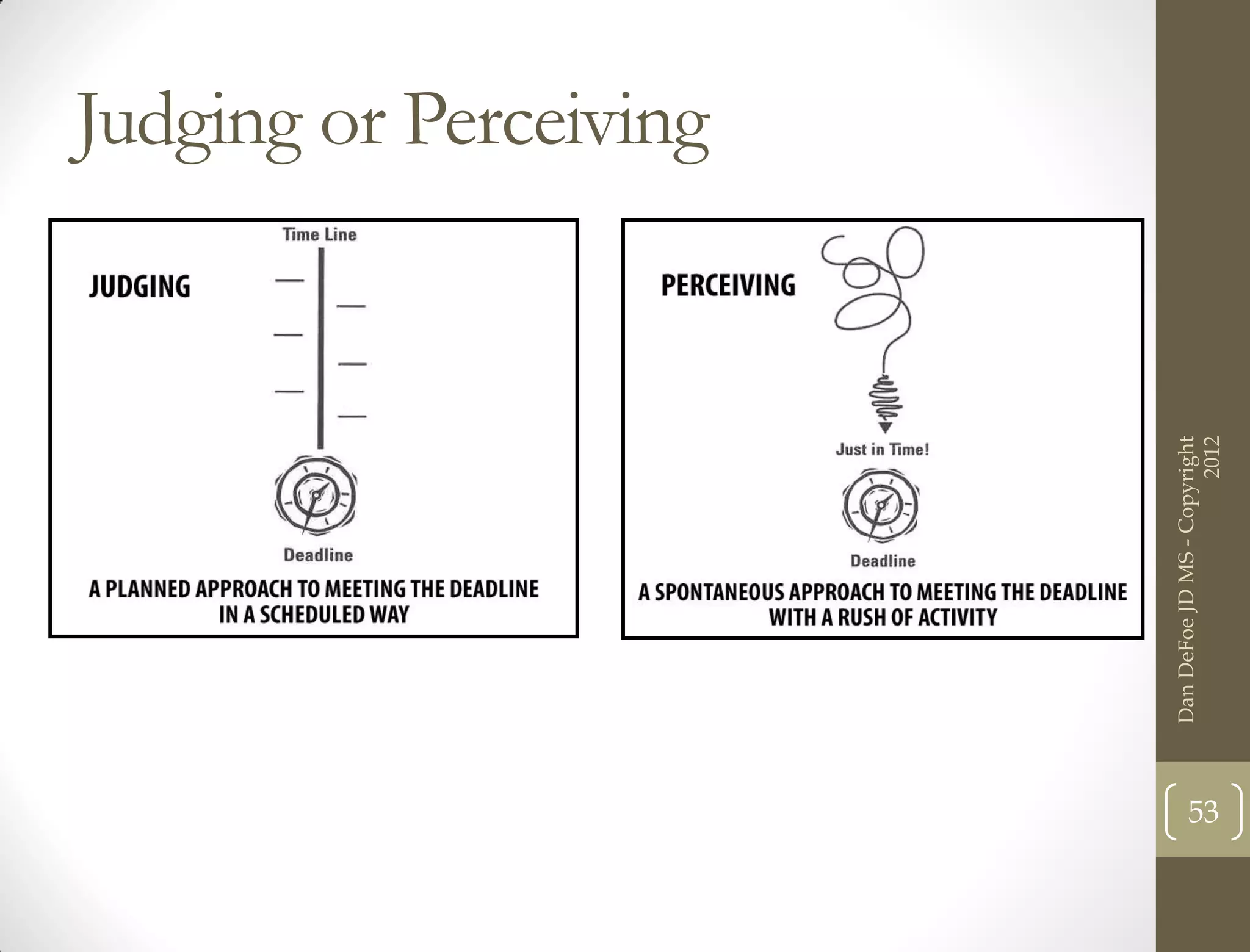 Judging or Perceiving




     Dan DeFoe JD MS - Copyright
53




                           2012
 