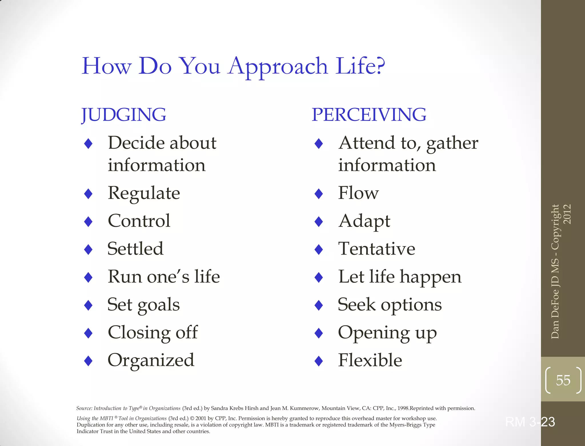 How Do You Approach Life?
  JUDGING                                                                                        PERCEIVING
   Decide about                                                                                  Attend to, gather
    information                                                                                    information
   Regulate                                                                                      Flow




                                                                                                                                                                                                 2012
                                                                                                                                                                           Dan DeFoe JD MS - Copyright
   Control                                                                                       Adapt
   Settled                                                                                       Tentative
   Run one’s life                                                                                Let life happen
   Set goals                                                                                     Seek options
   Closing off                                                                                   Opening up
   Organized                                                                                     Flexible
                                                                                                                                                                                  55
Source: Introduction to Type® in Organizations (3rd ed.) by Sandra Krebs Hirsh and Jean M. Kummerow, Mountain View, CA: CPP, Inc., 1998.Reprinted with permission.
Using the MBTI ® Tool in Organizations (3rd ed.) © 2001 by CPP, Inc. Permission is hereby granted to reproduce this overhead master for workshop use.
Duplication for any other use, including resale, is a violation of copyright law. MBTI is a trademark or registered trademark of the Myers-Briggs Type               RM 3-23
Indicator Trust in the United States and other countries.
 