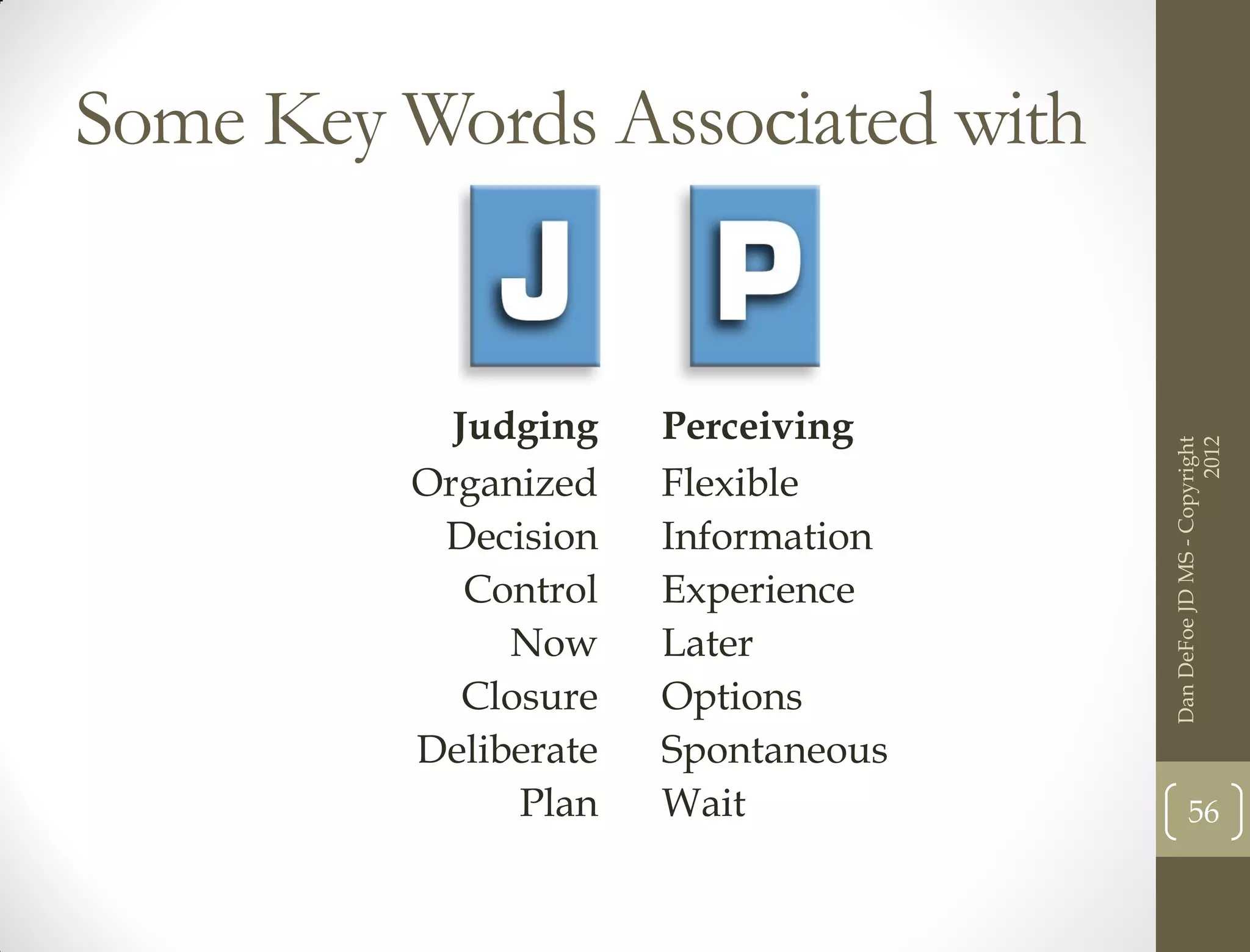 Some Key Words Associated with


           Judging    Perceiving




                                                          2012
                                    Dan DeFoe JD MS - Copyright
         Organized    Flexible
          Decision    Information
            Control   Experience
              Now     Later
            Closure   Options
         Deliberate   Spontaneous
               Plan   Wait                 56
 