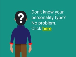 Don't know your
personality type?
No problem.
Click here.
 