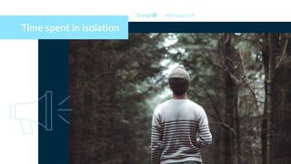 Time spent in isola,on
Myers Briggs ESTP
 