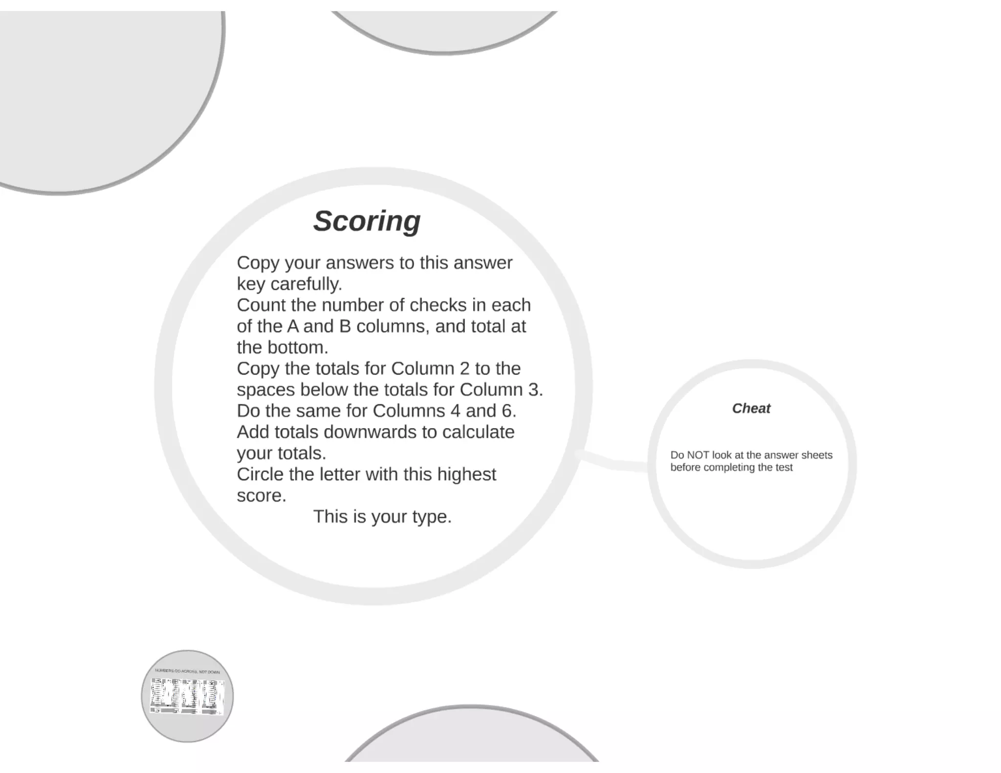 Myers briggs Personality Type Test