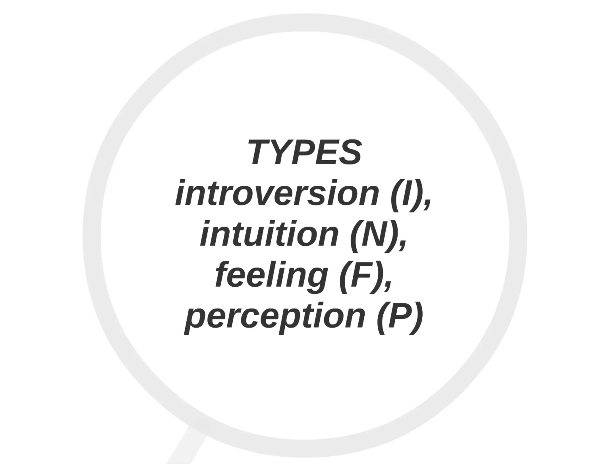 Myers briggs Personality Type Test