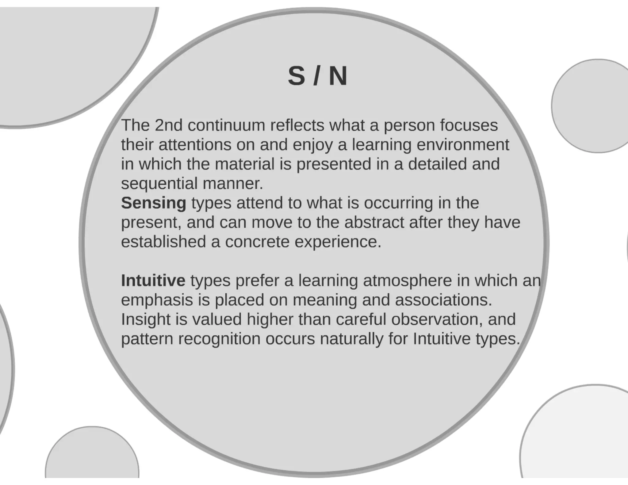 Myers briggs Personality Type Test