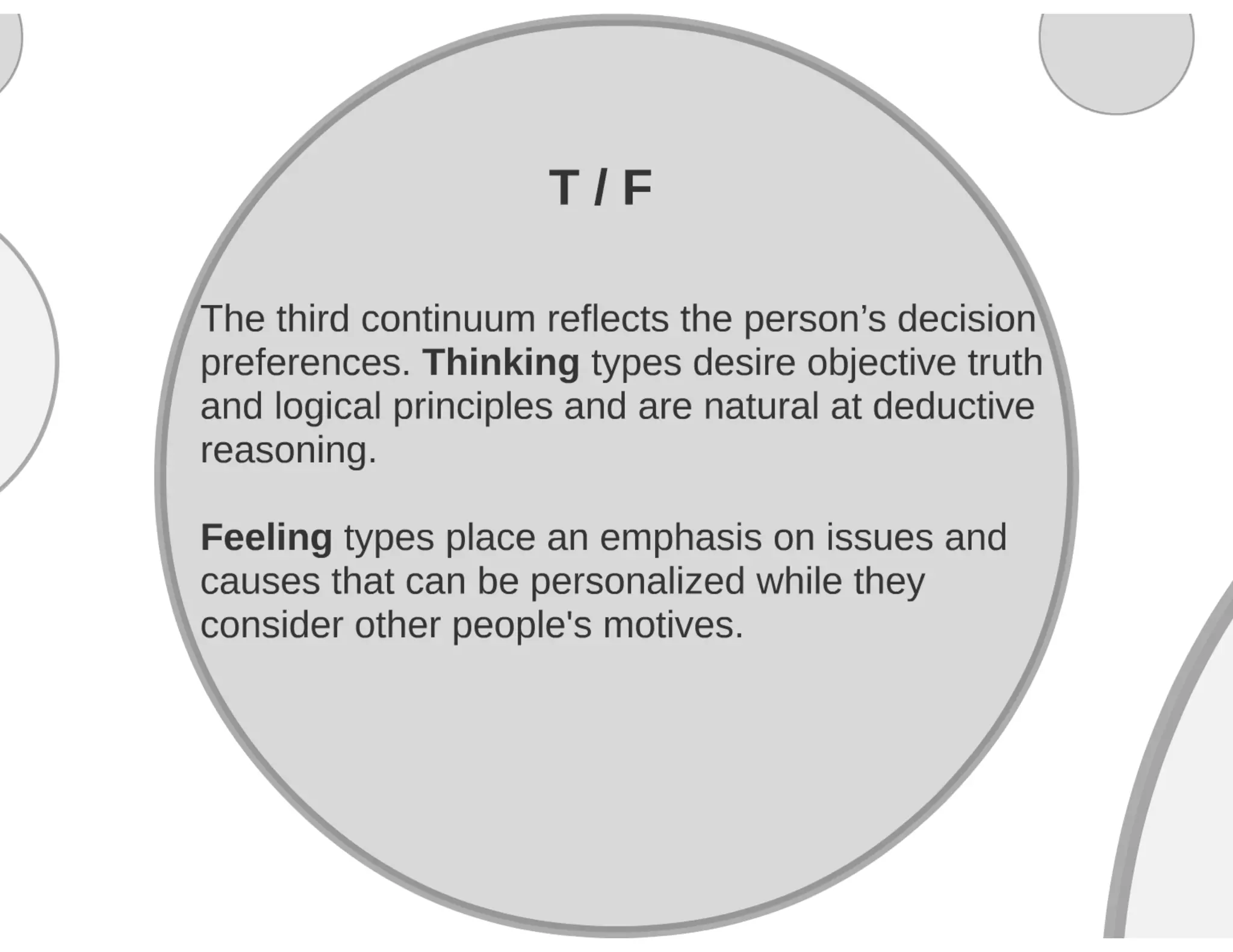 Myers briggs Personality Type Test