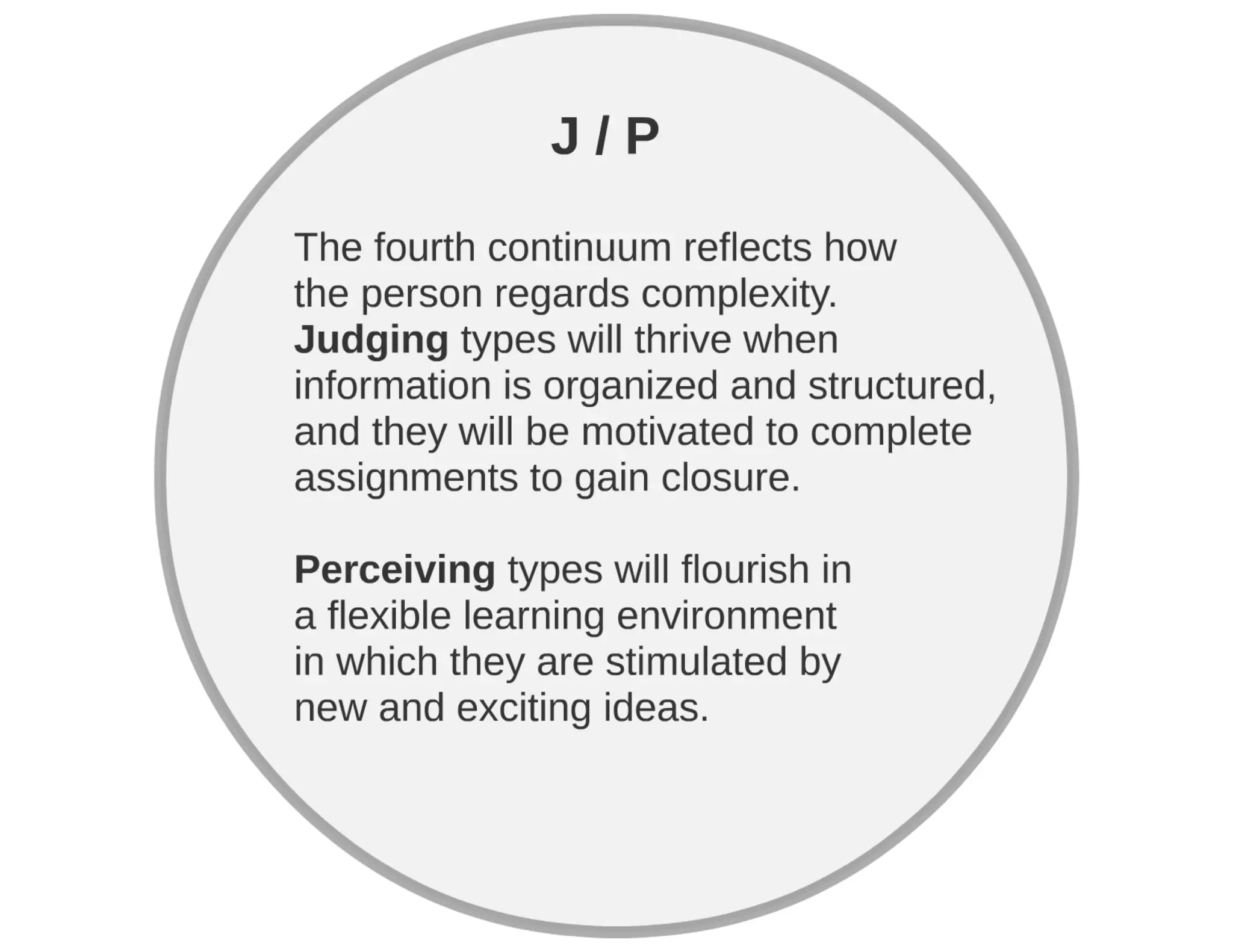 Myers briggs Personality Type Test