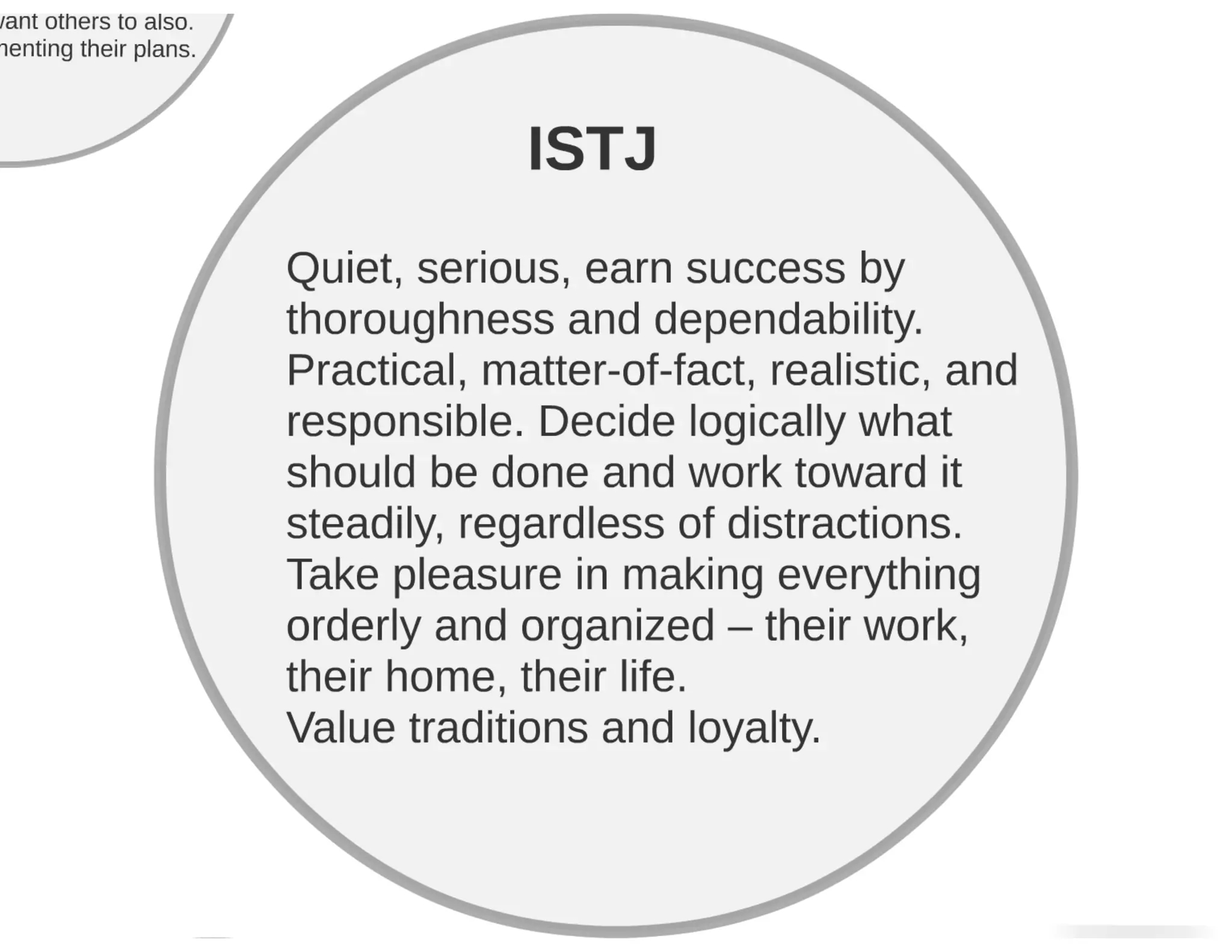 Myers briggs Personality Type Test