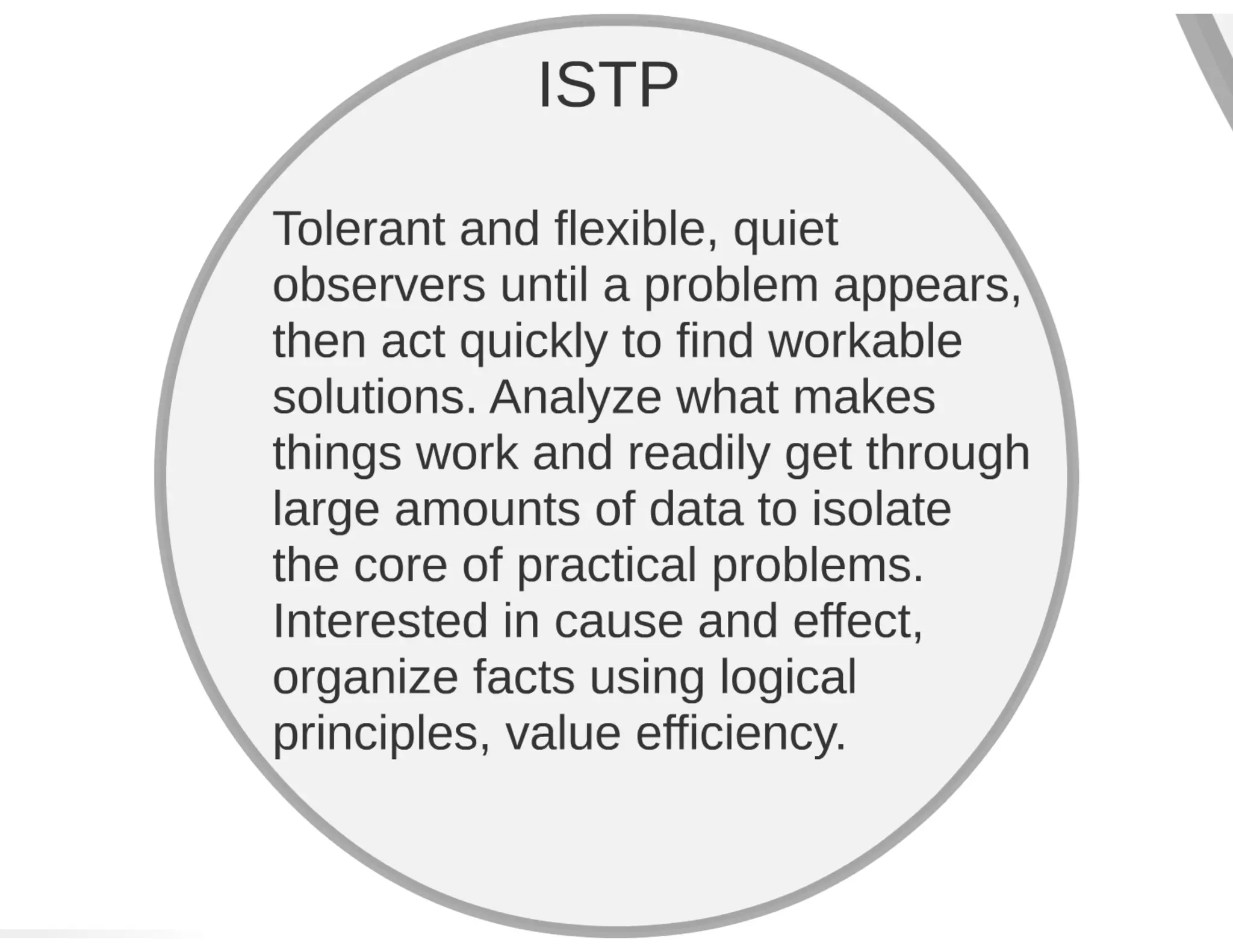 Myers briggs Personality Type Test