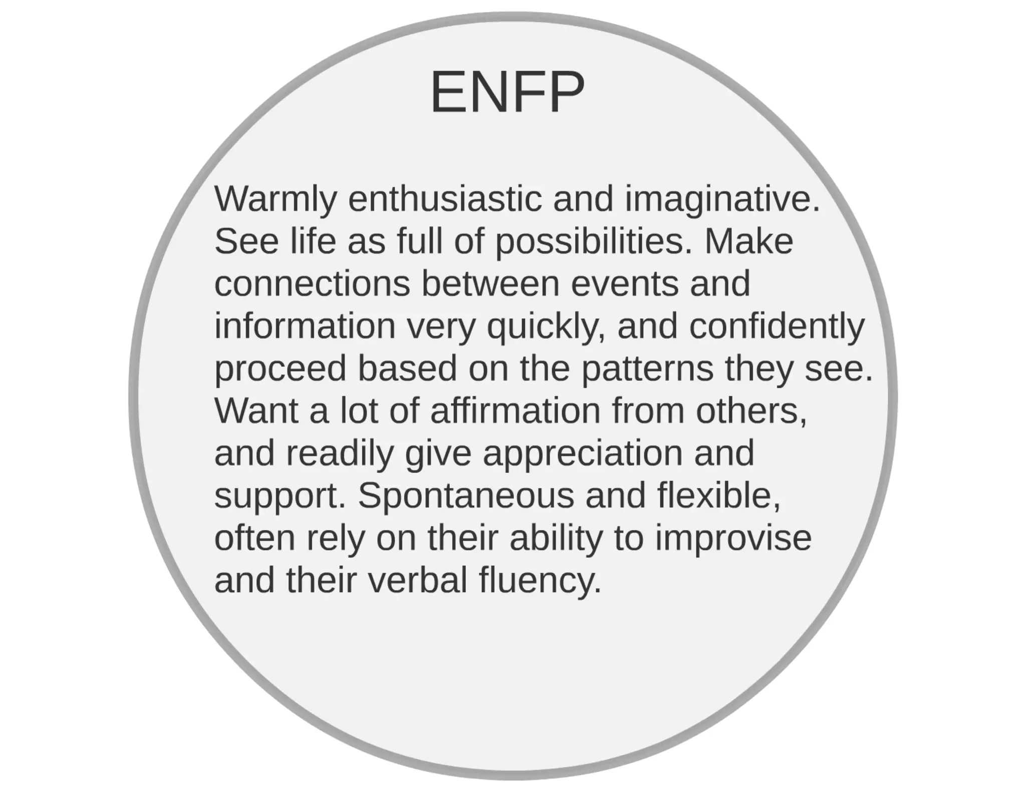 Myers briggs Personality Type Test