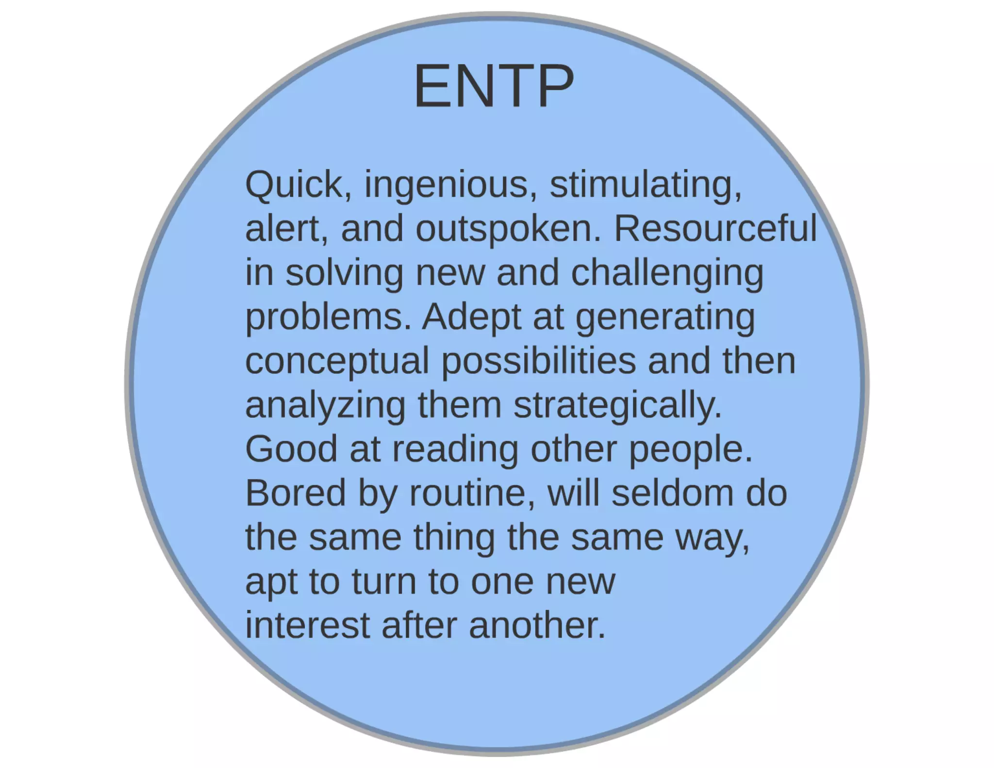 Myers briggs Personality Type Test