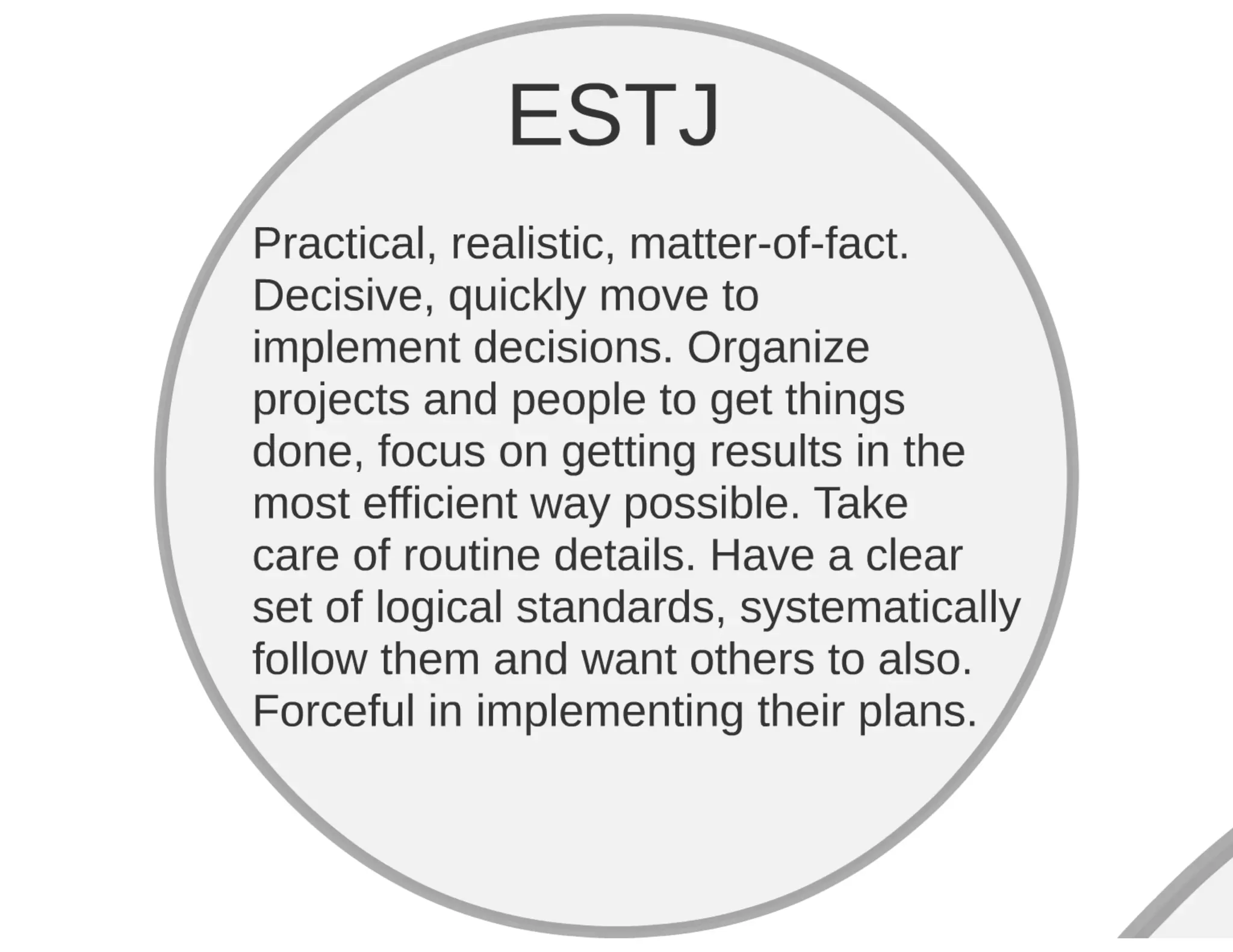 Myers briggs Personality Type Test