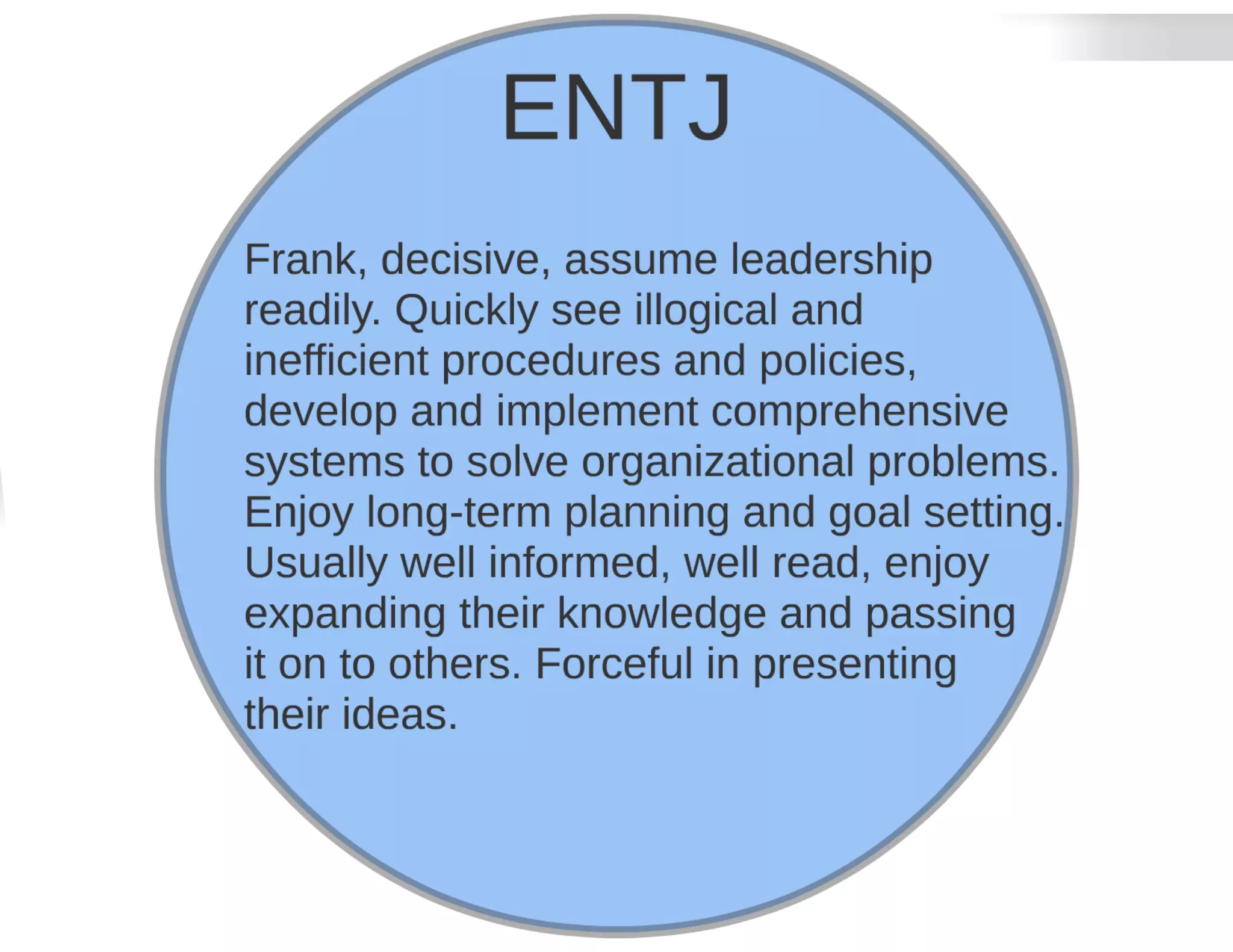 Myers briggs Personality Type Test