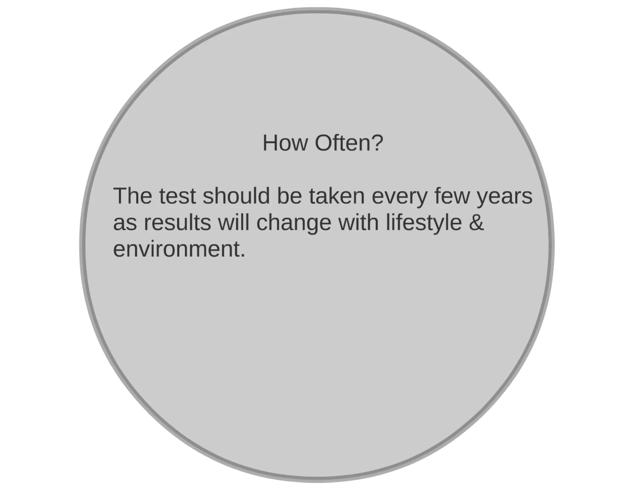 Myers briggs Personality Type Test