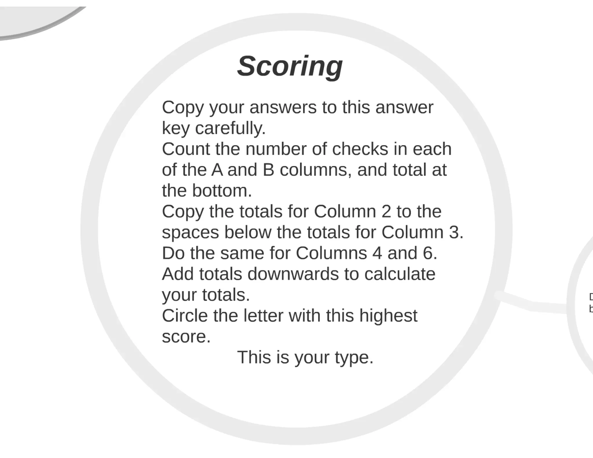 Myers briggs Personality Type Test