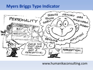 Myers Briggs Type Indicator www.humanikaconsulting.com 