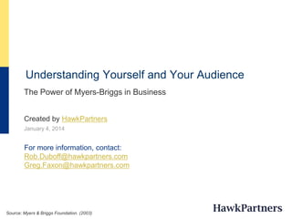 Understanding Yourself and Your Audience
The Power of Myers-Briggs in Business
January 4, 2014
For more information, contact:
Rob.Duboff@hawkpartners.com
Greg.Faxon@hawkpartners.com
Created by HawkPartners
Source: Myers & Briggs Foundation. (2003)
 