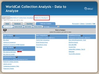 WorldCat Collection Analysis – Data to Analyze 