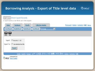 Borrowing Analysis – Export of Title level data 