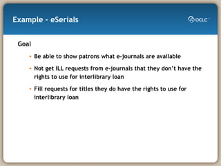Example – eSerials Goal Be able to show patrons what e-journals are available Not get ILL requests from e-journals that they don’t have the rights to use for interlibrary loan Fill requests for titles they do have the rights to use for interlibrary loan 