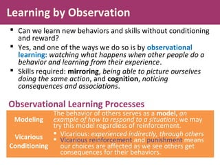 Learning By Examples psychology of learning | PPT