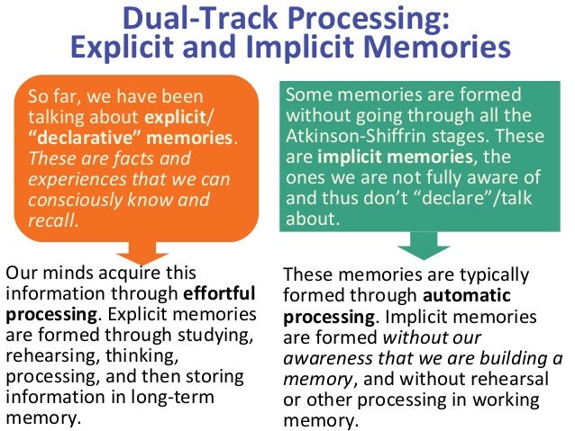 effortful processing effortful processing