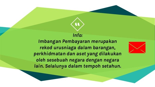 Keseimbangan Umum Pendapatan Negara dalam Ekonomi Terbuka (Model IS-L…