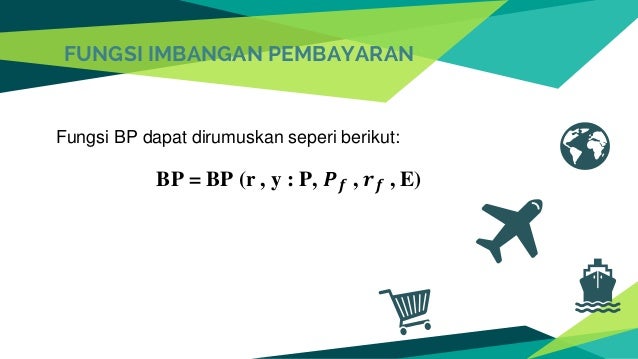 Keseimbangan Umum Pendapatan Negara dalam Ekonomi Terbuka (Model IS-L…